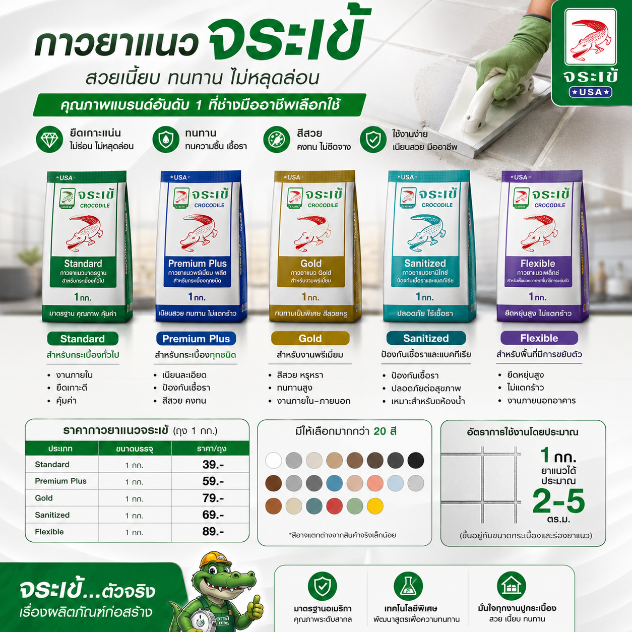 กาวยาแนวจระเข้